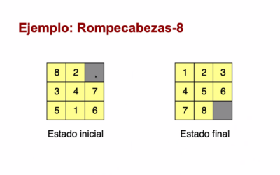 Webinario sobre Inteligencia Artificial Para Juegos