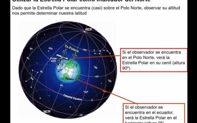 Webinario sobre Navegando con las Estrellas